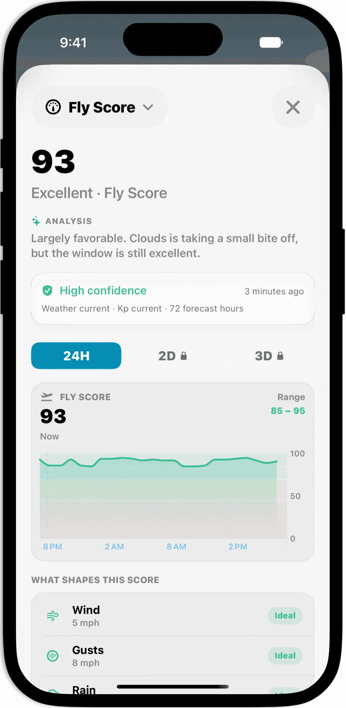 Flyby Fly Score details