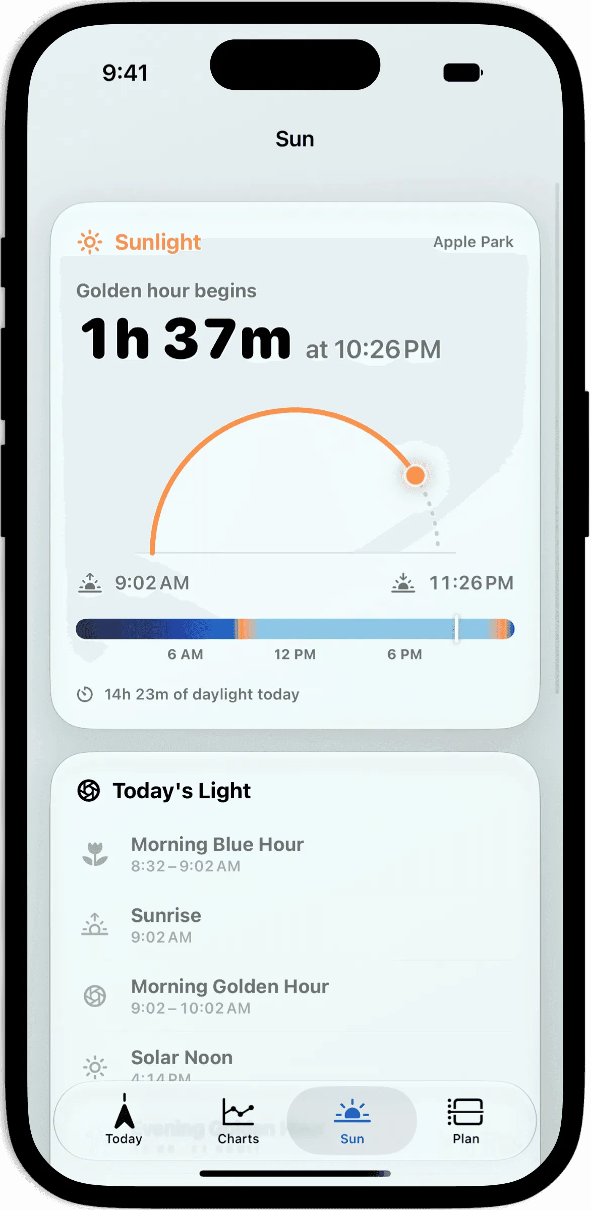 Flyby Sun tab